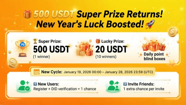 MEMO New Year Event Continuation and Enhancement Announcement : 500U + 200U