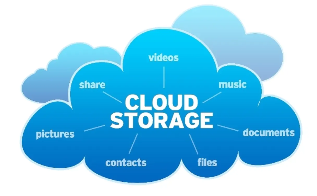 Multilevel Fault-tolerant Mechanism Design for MEMO Decentralized Cloud Storage System