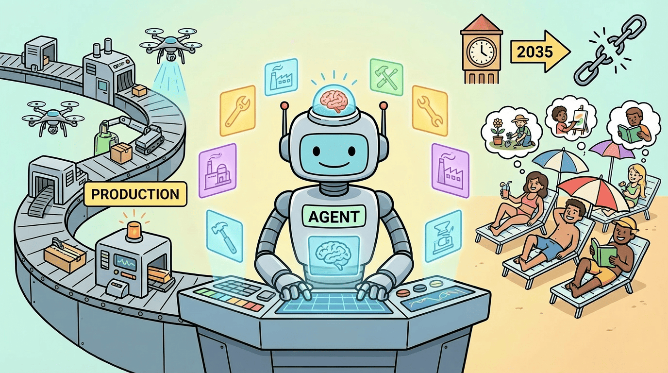 After 2035, Humans Will No Longer Need to Work: The Ultimate Liberation of Agents in Creating Means of Production and Relationships