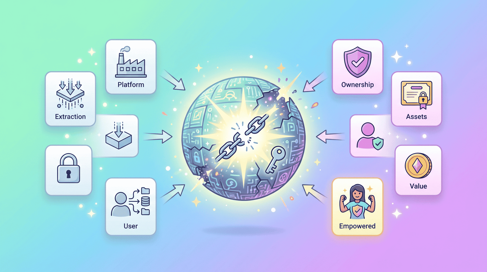 The Second Data Revolution: From Production Input to Ownable Assets