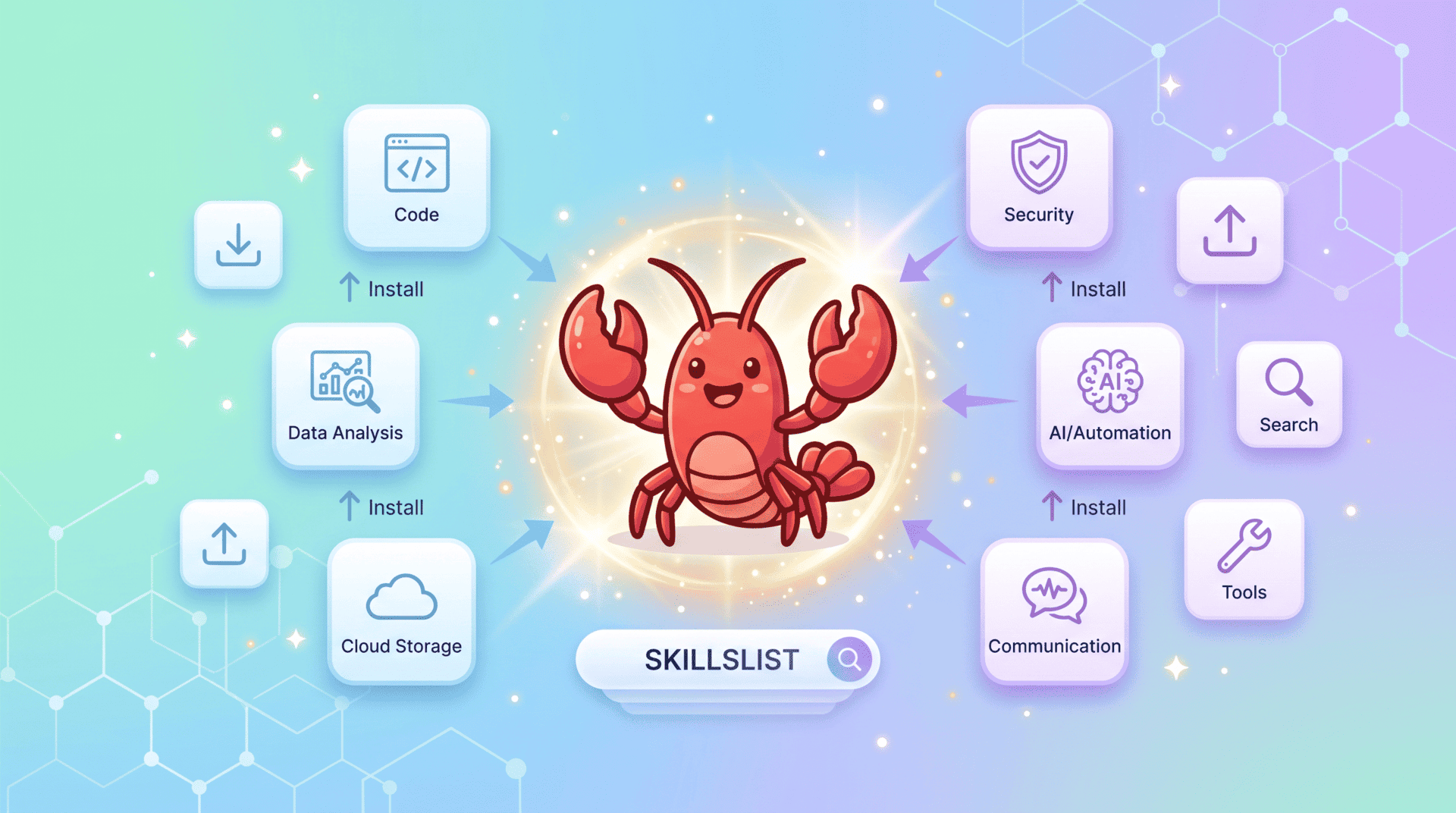 Major Update: DataDID SkillsList Is Now Live
