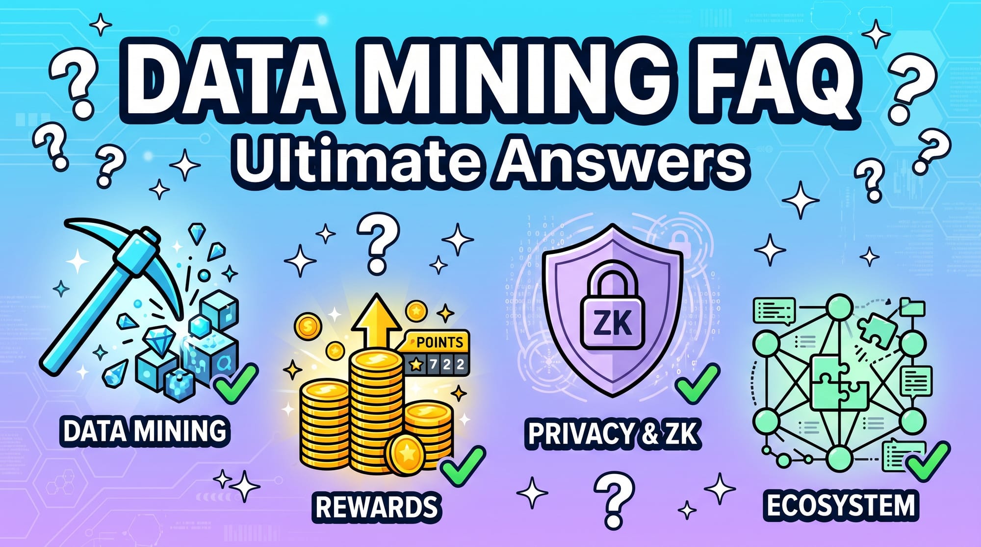 Data Mining: The Ultimate FAQ