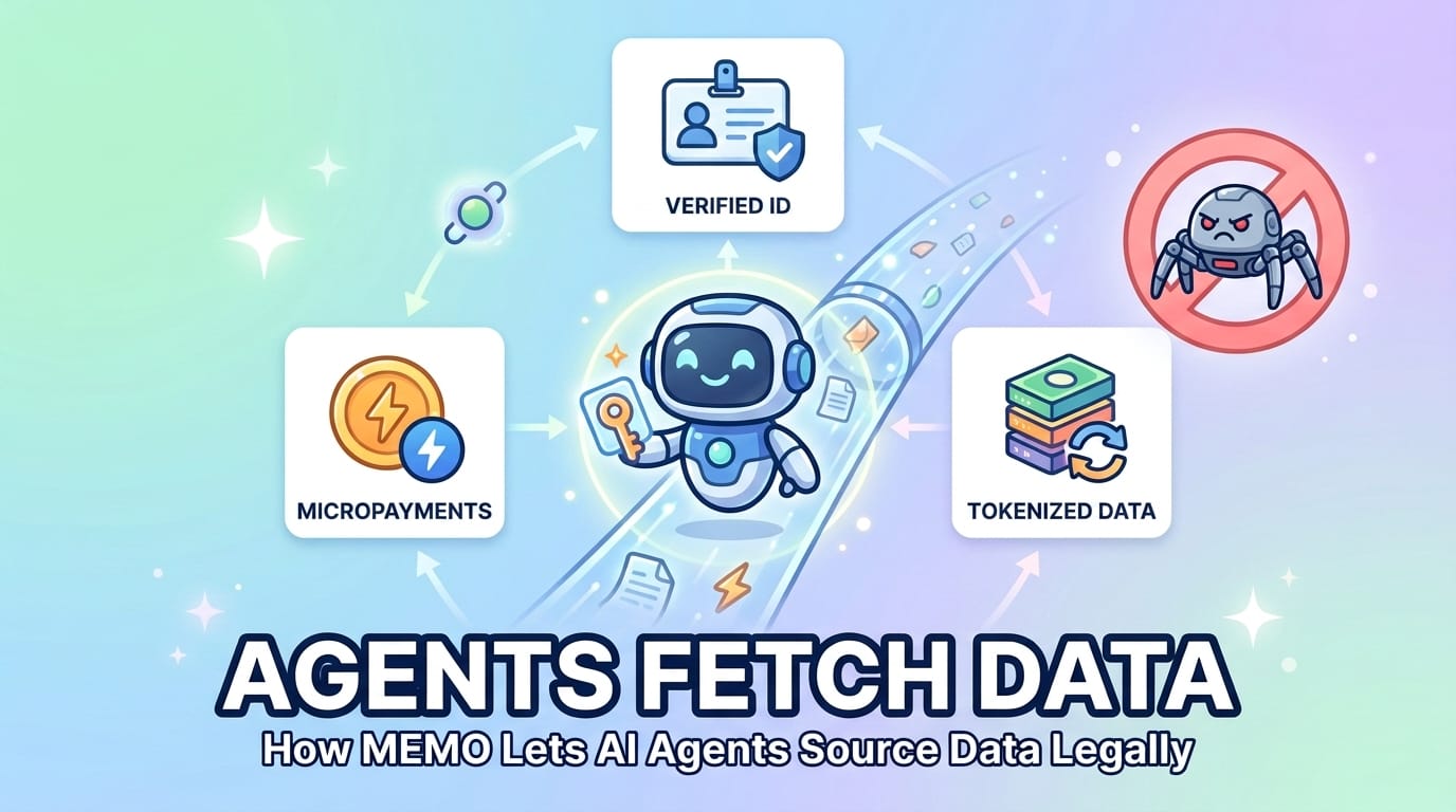 Cloudflare Locks Out AI Crawlers — MEMO Lets Agents Find Their Own Data