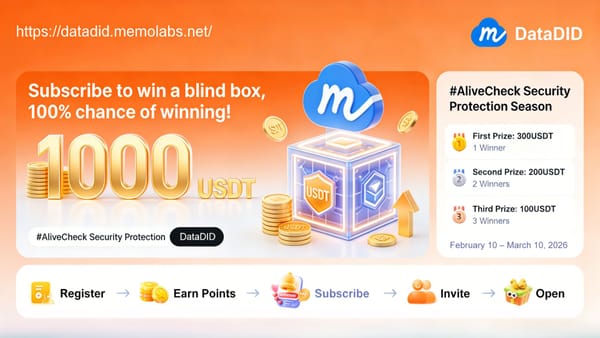 AliveCheck’s Guardian Season enters its second half: the 900 USDT prize pool is currently in a “high-explosion” range