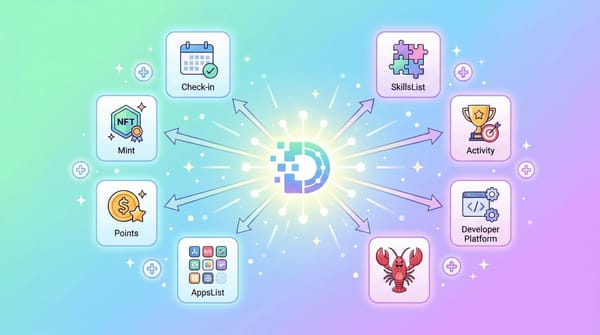 The Complete Guide to the DataDID Ecosystem:Check-Ins, Minting, Points, and Events
