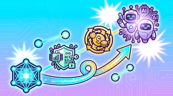 MEMO’s Evolution: From Decentralized Storage to AI Agent Infrastructure