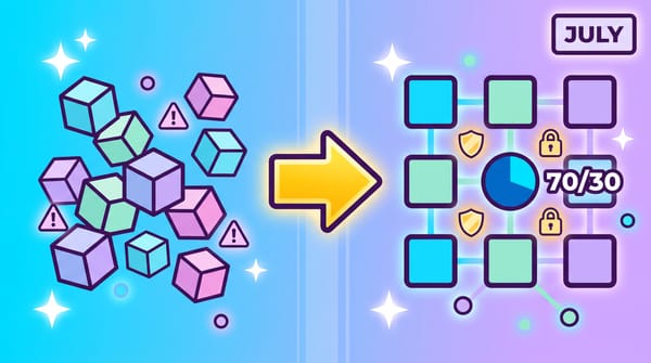 AI Data Economy Watch: July 2026
