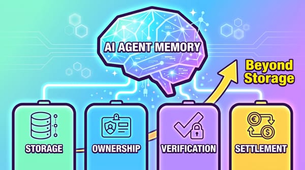MEMO: The Boundaries of the Agent Data Layer Go Beyond Storage